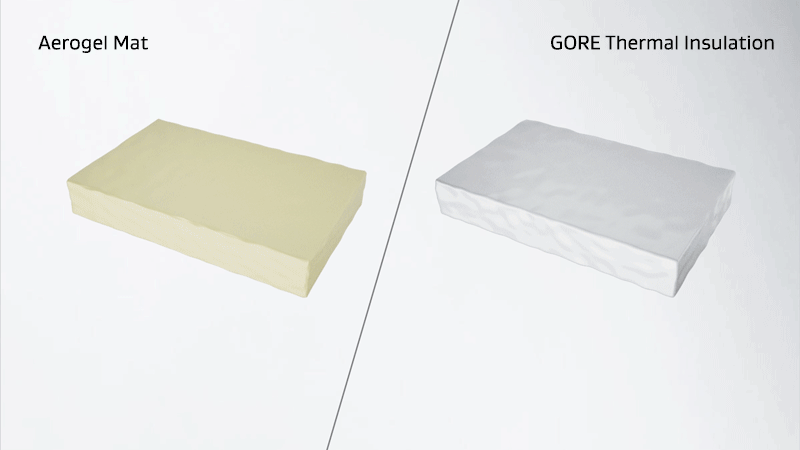 superior cleanliness GORE Thermal Insulation vs traditional aerogel