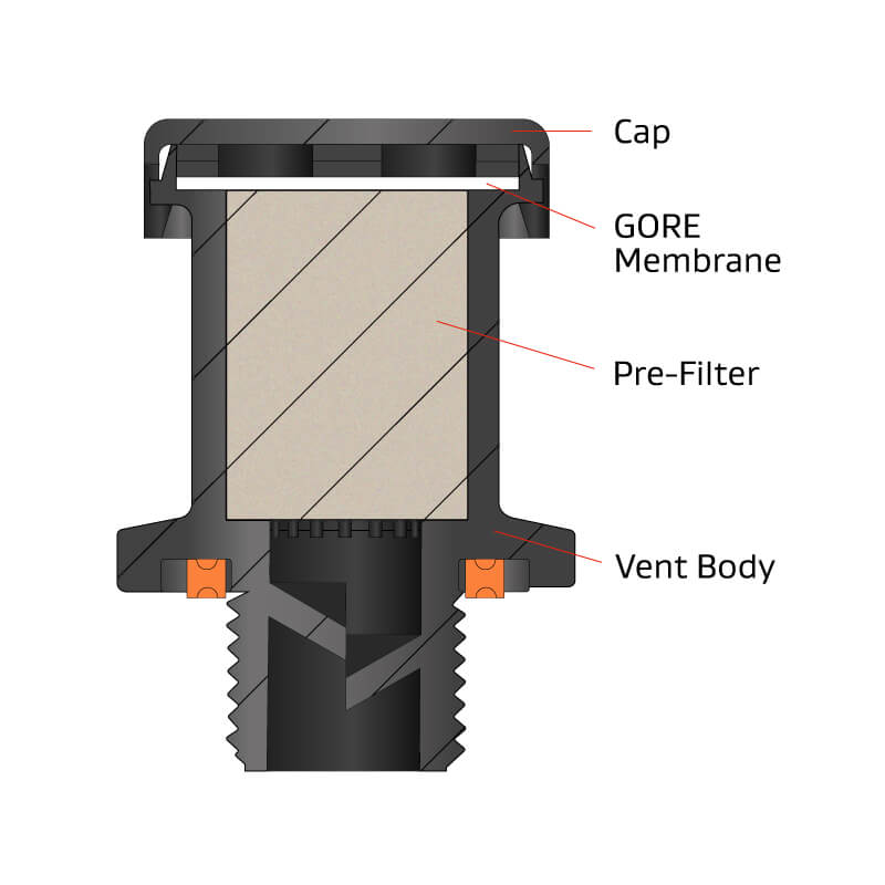 Gore Screw-In Powertrain Vent SMPL/VE2048M16
