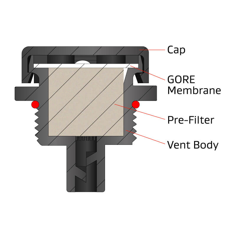 Gore Tube-Mount Powertrain Vent SMPL/VE2048M22