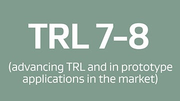 TRL 7-8 indicates advancing readiness and prototypes in the market