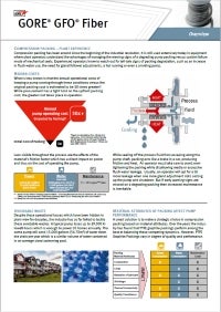 GORE® GFO® Fiber Flyer thumbnail