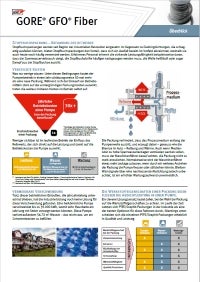 GORE® GFO® Fiber Flyer thumbnail