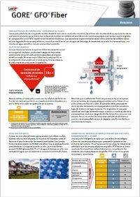 GORE® GFO® Fiber Flyer thumbnail