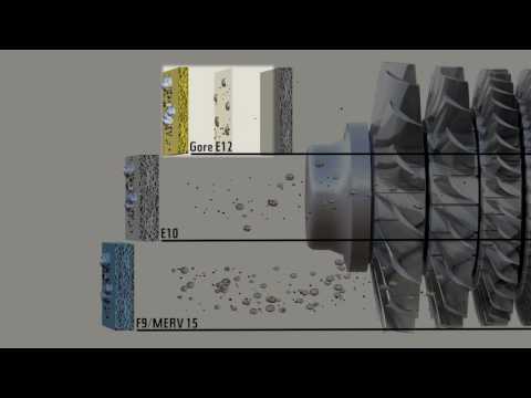 GORE Turbine Filters: Air flow across E10, E11, E12 HEPA filters