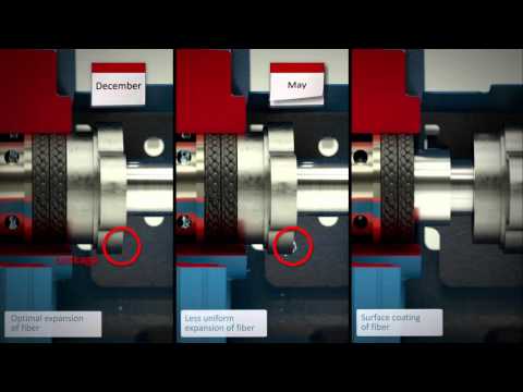 Leakage differences between compression packings