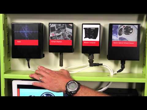 GORE® Aerospace Ethernet Cables  Demonstration