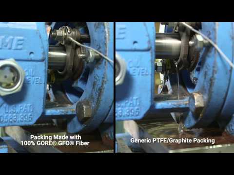 Leak Rate: GORE® GFO® vs Generic Packing