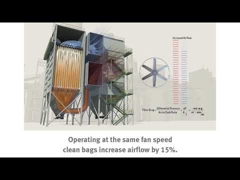 GORE LOW DRAG Filter Bags Optimize kiln feed rate in cement production
