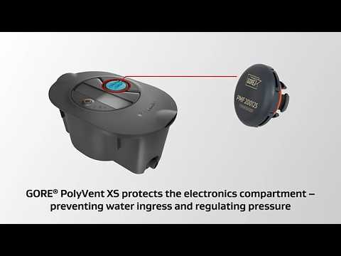 GORE® PolyVent XS Snap-In x GARDENA AquaPrecise | Case Study