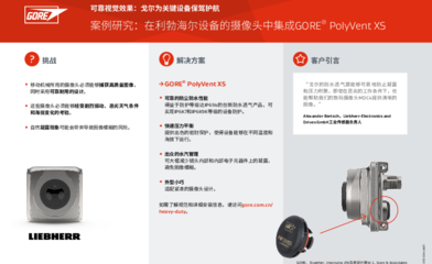 Image resource