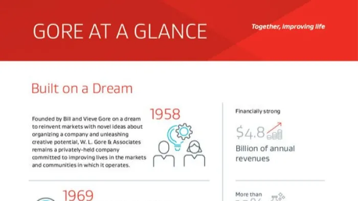 First page of Enterprise Fact Sheet