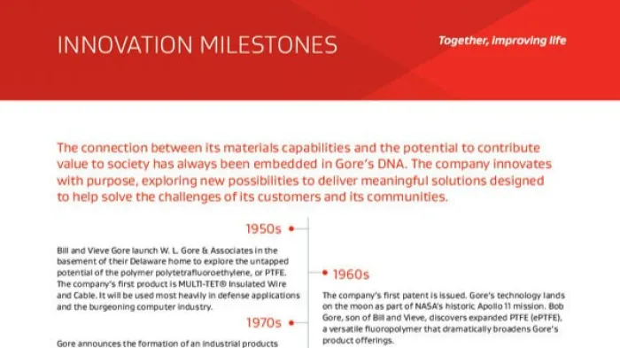 First page of Gore Innovation Milestones