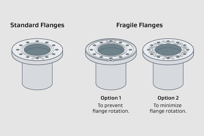 Joint Sealant instantly creates a tight seal on large, complex or fragile flanges.