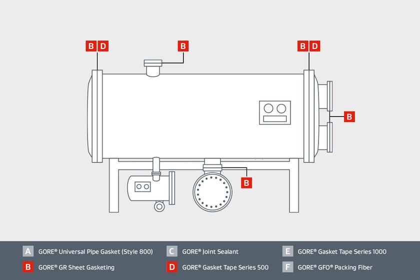 Heat-Exchanger