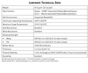 laminated info