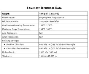 laminated info