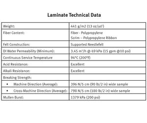 laminate