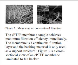 Baghouse Filtration Article | Design & Testing of Antistatic Filters ...