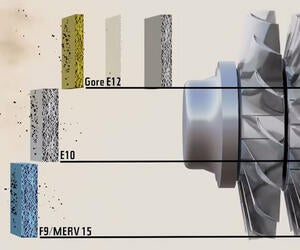 GORE Turbine Filters - Membrane Comparison