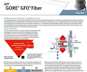 Resumen: GORE GFO Fiber