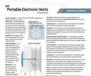 GORE_PEV_AcousticsGlossary