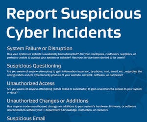 CTPAT Report Suspicious Cyber Incidents Poster
