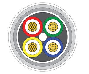 Gore Quad Cable Diameter