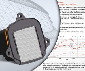White Paper: Real-Life Validation: Active Condensation Removal Function of CMD