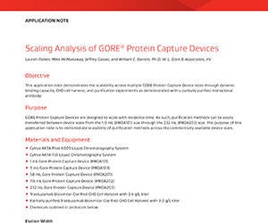 Protein Capture Device Protein A reverse flow cycles