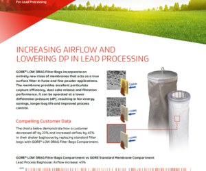 Low Drag Filter Bags for lead processing Case Study