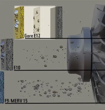 GORE Turbine Filters: Air flow across E10, E11, E12 HEPA filters video thumb