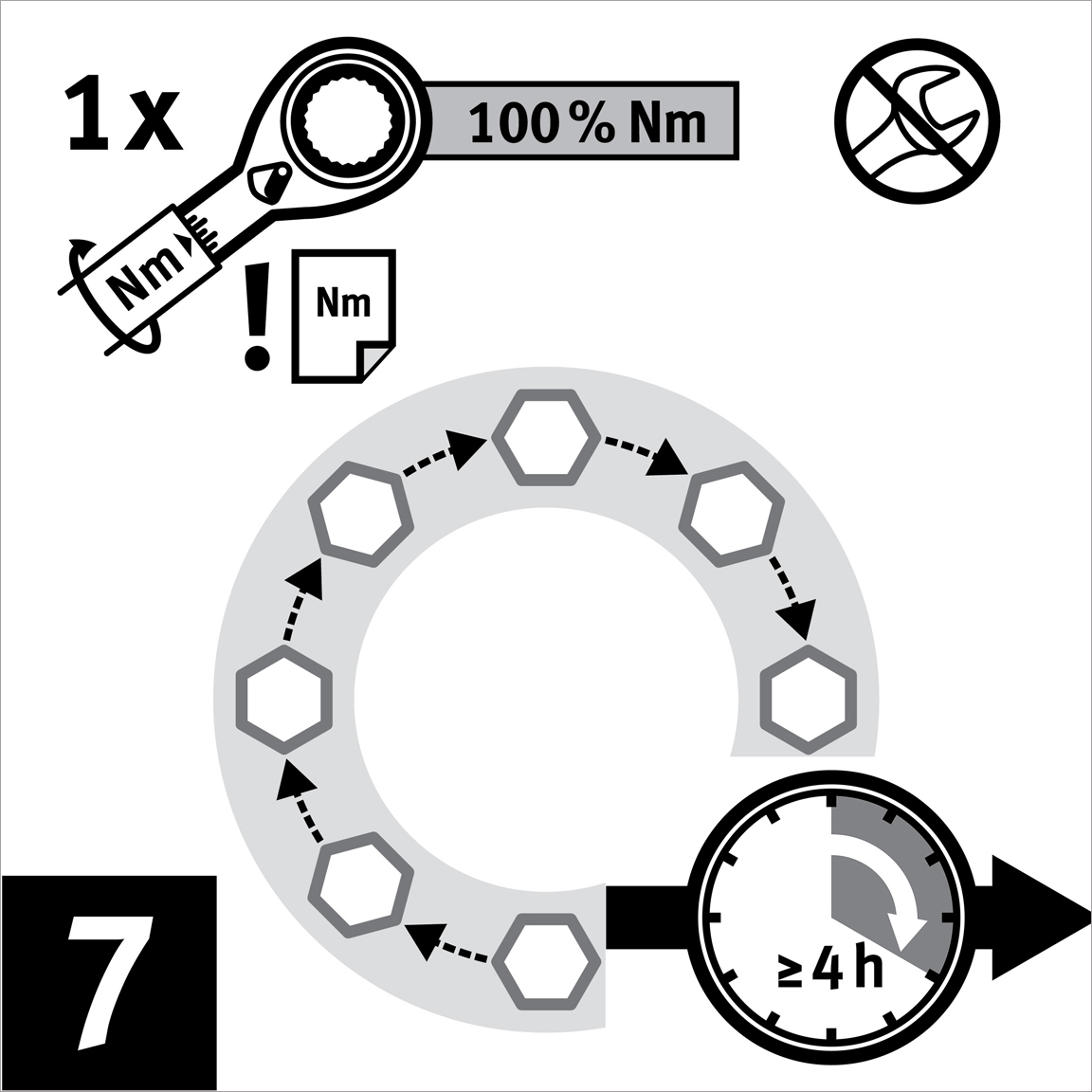 Apply the torque at 100% of Target Torque in a circular pass.