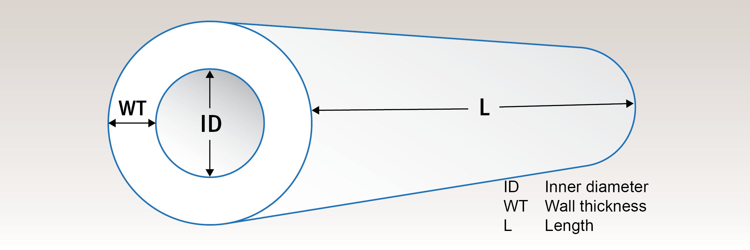 Peristaltic Pump Tubing Size Chart