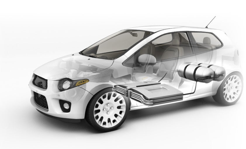 Fuel cell Components