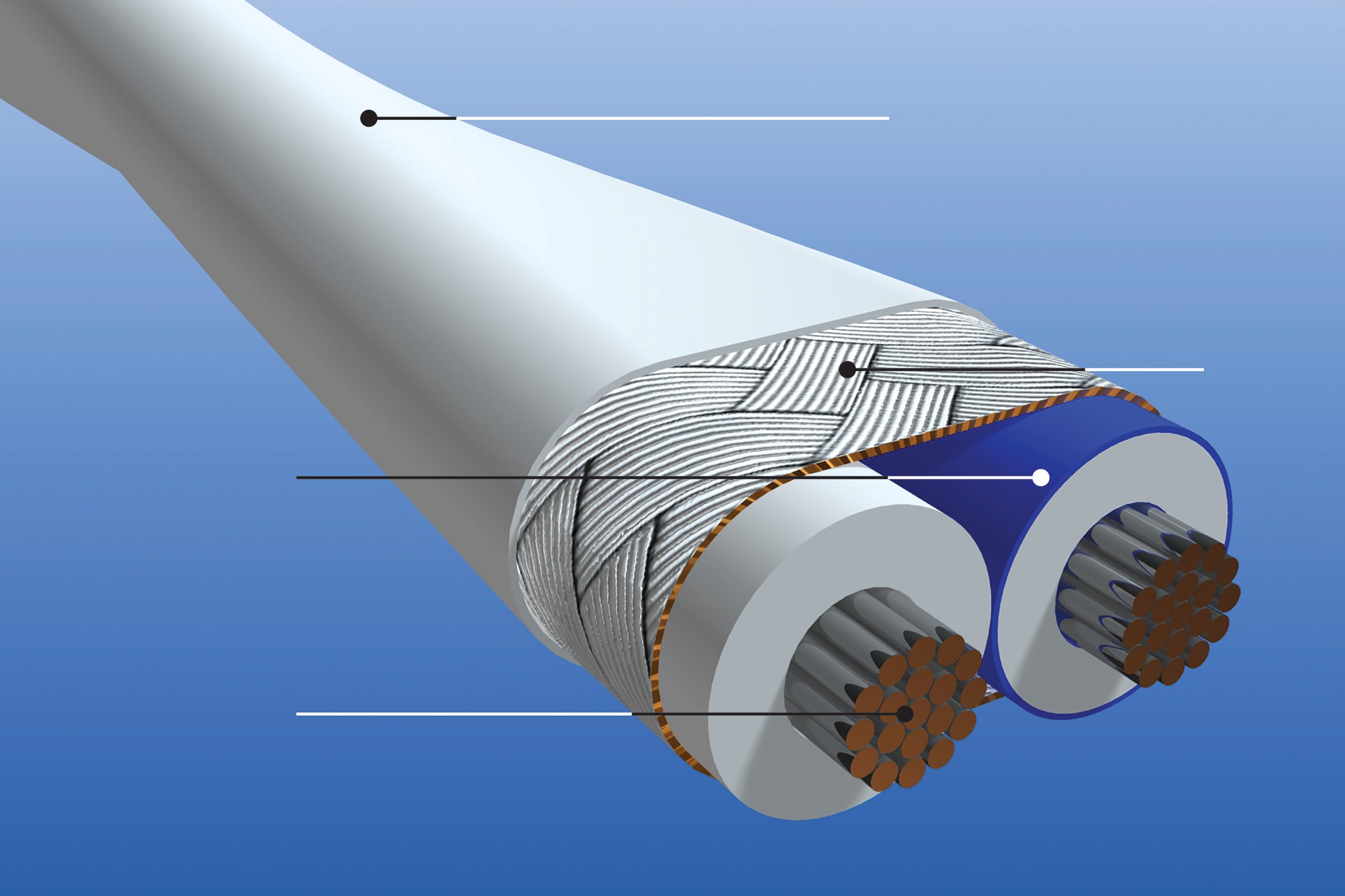 GORE® Shielded Twisted Pair Cables for Military Applications | Gore Gore® Shielded Twisted Pair Cables For Military Applications | Gore