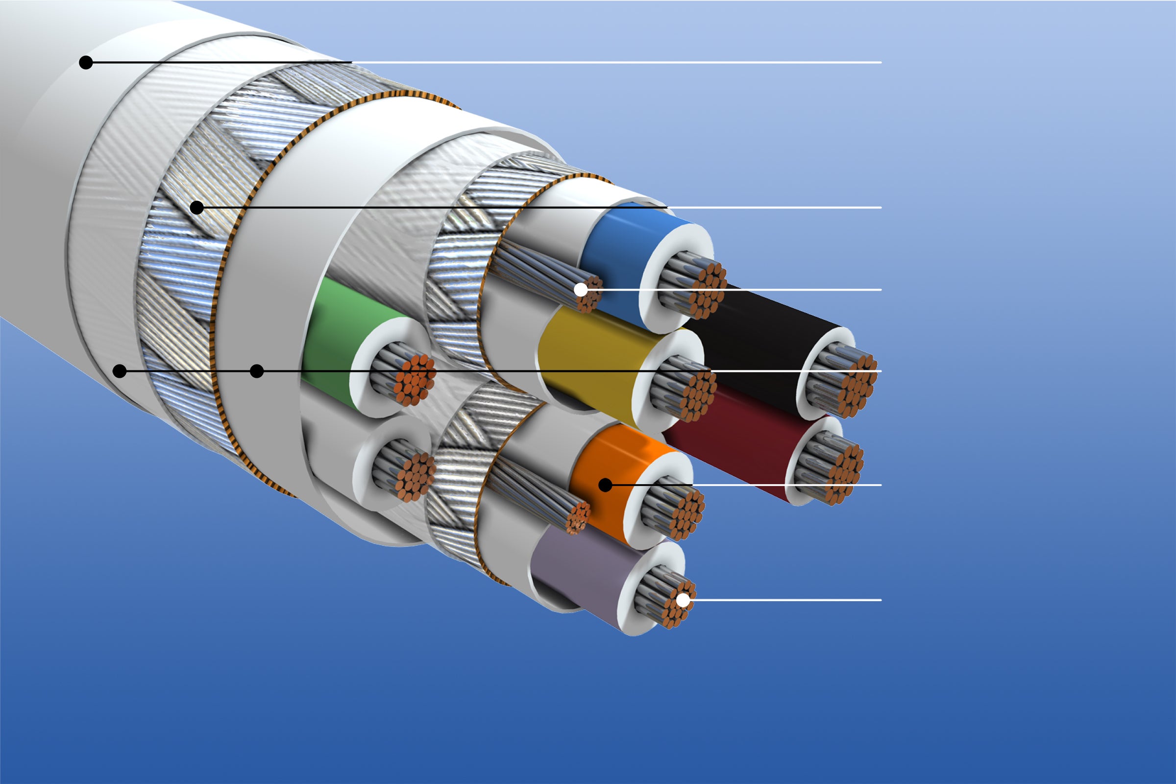 Aerospace USB Cables for Military Applications