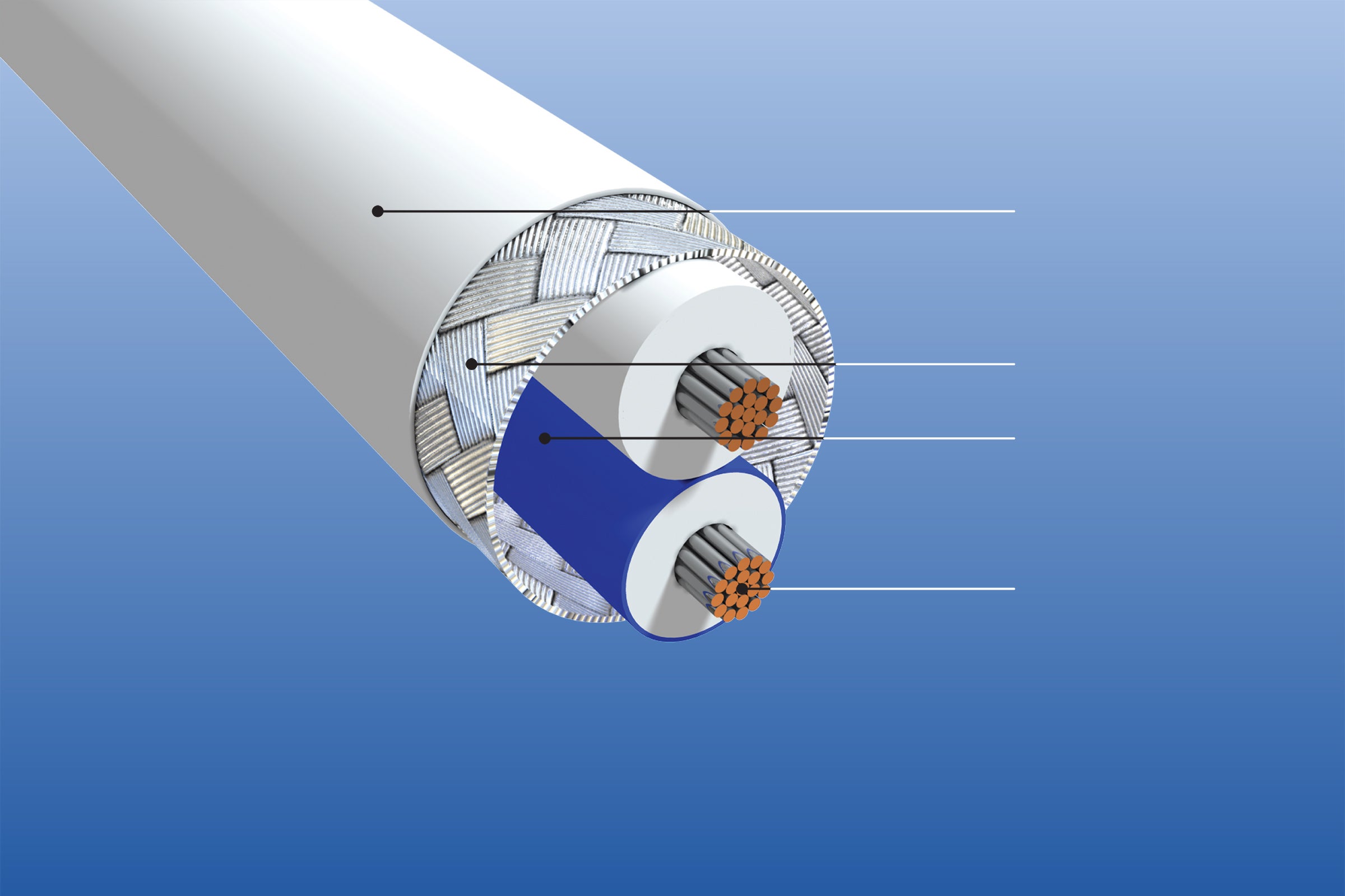 GORE™ Aerospace CAN Bus Cables for Military Aircraft Gore
