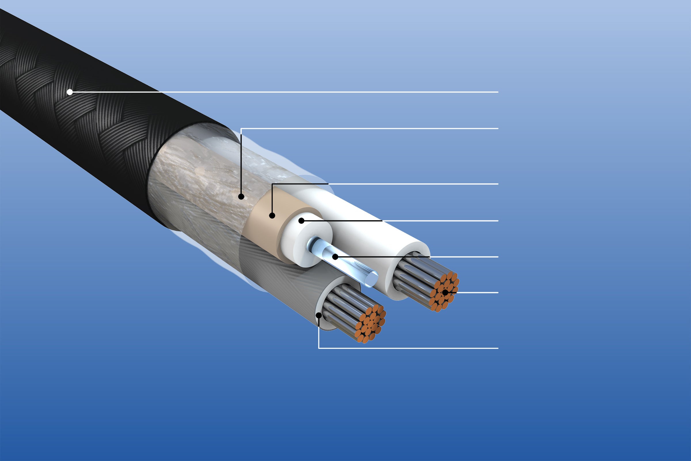 GORE Tethered Drone Cable