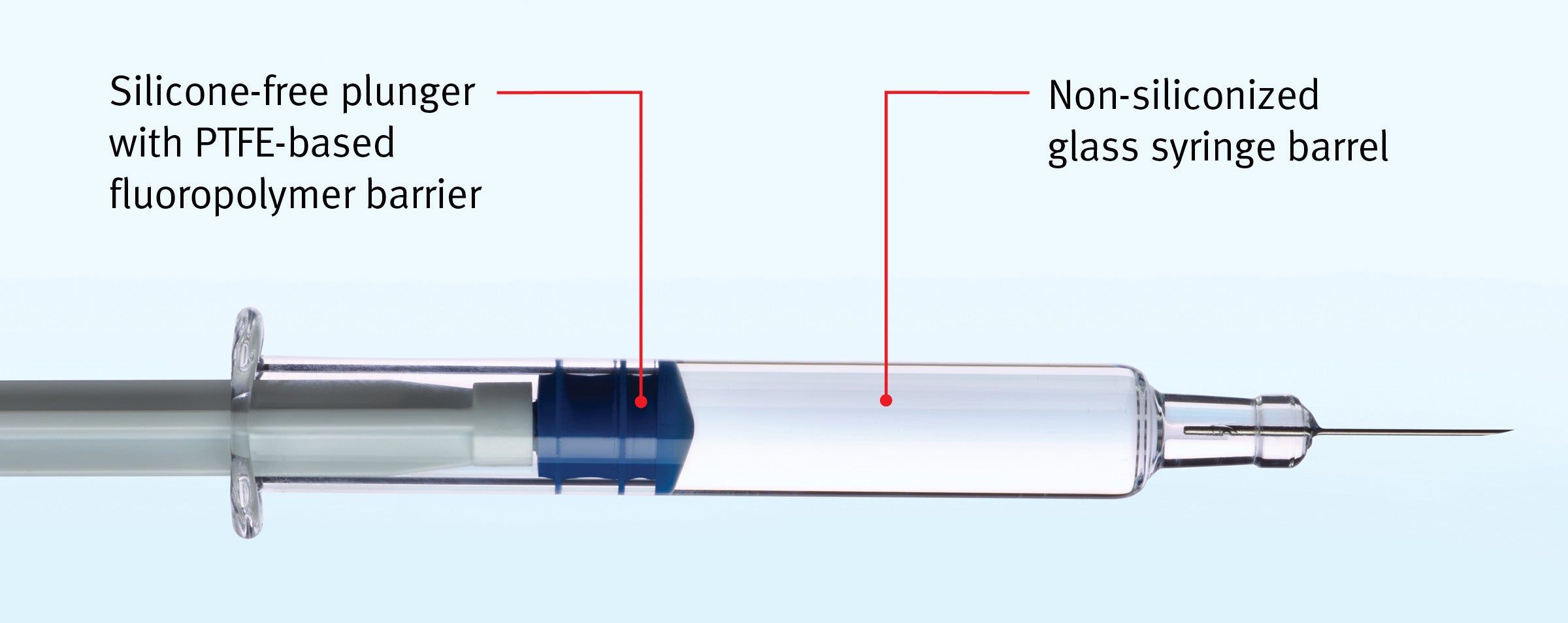 Silicone-free plunger with PTFE-based fluoropolymer barrer, non-siliconized glass syringe barrel