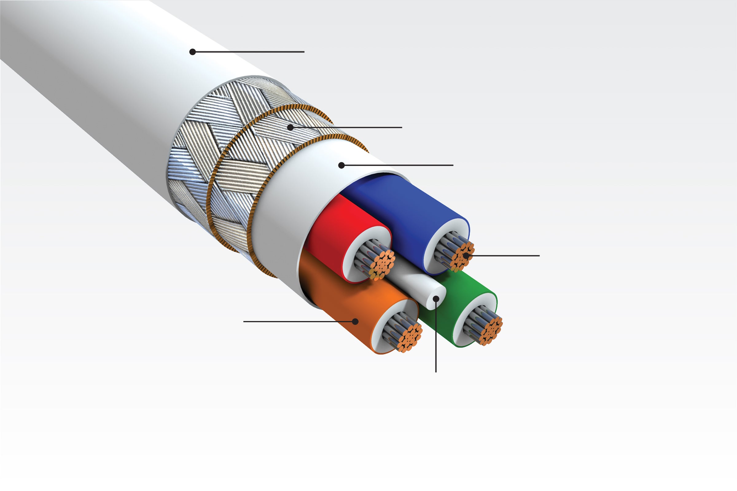 FireWire Cable Construction