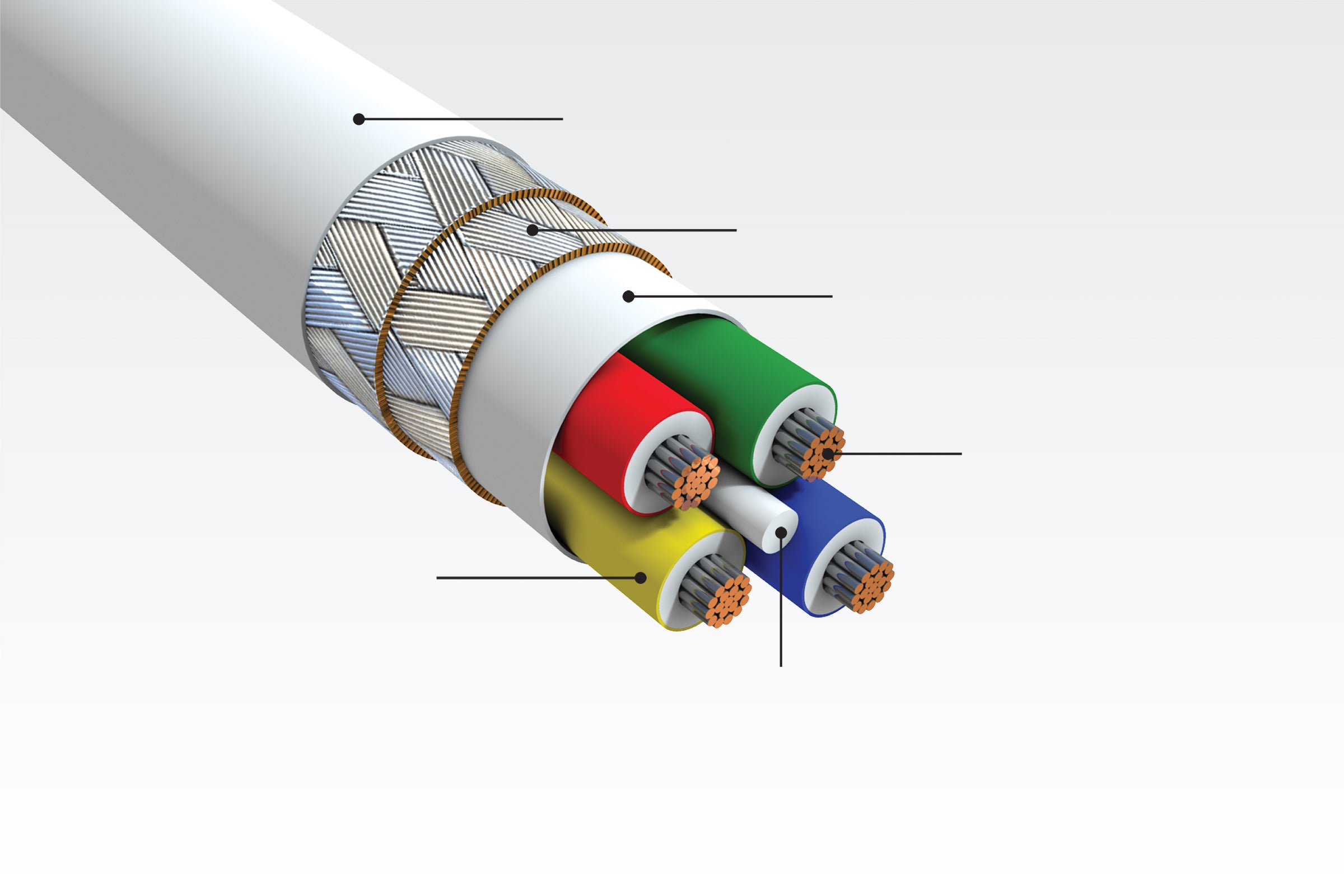 GORE Quad Cables (Specialty Versions)