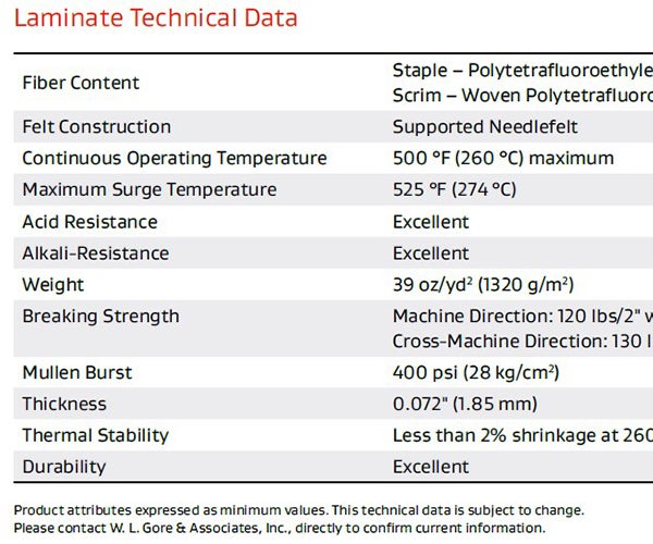 Nox And Nh3 Filter Bags Reduce Nox Ammonia Gore
