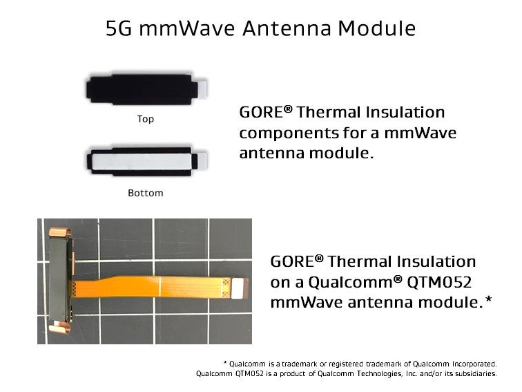 GORE® Thermal Insulation components are shown on  a Qualcomm® QTM052 mmWave antenna module.