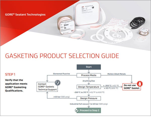 Gasket Product Selection Guide