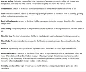 Glossary Of Terms For Gore Outdoor Cabinet Cooling Filters Gore