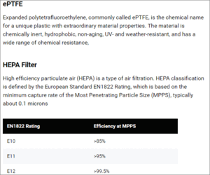 Gore Turbine Filters Glossary Of Terms Gore